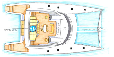 komundo 65' pont suprieur